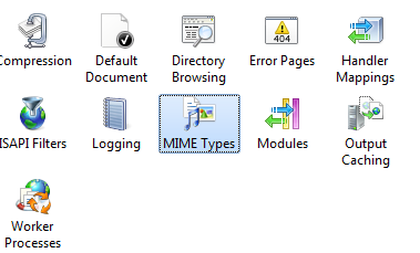 اضافه کردن Mime Type در ویندوز سرور  